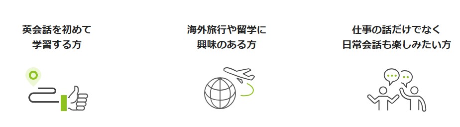 日常英会話コースの概要